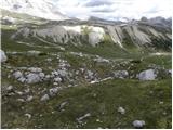 Rifugio Ra Stua - Col de Lasta